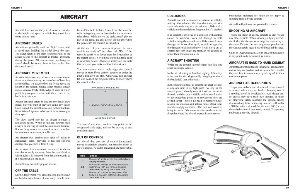 40K V2.5 Aircraft Rules Draft